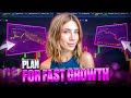 How Professionals Read The Market Before Entry Forex Trading Forex Analysis