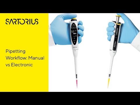 Picus®️ 2 Electronic Pipette Workflow Compared to Manual Pipetting
