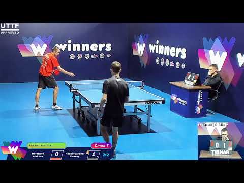 Molochko Aleksey - Nadporozhskii Aleksey WINners. CUP Table Tennis 7 28.12.2020 16:15