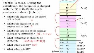 12.2.5 Stack Detective