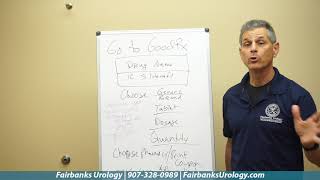 How To Use GoodRx | Fairbanks Urology
