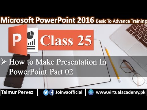 Introduction to Microsoft PowerPoint | First User Interface | PowerPoint Tutorials 01