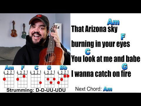 ALWAYS REMEMBER US THIS WAY - Lady Gaga Ukulele Play Along and Chords