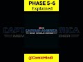 Marvel phase 5 and 6 all movies list || #shorts