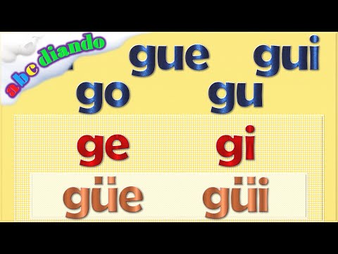 Sílabas GA GUE GUI GO GU - GE GI - GÜE GÜI -🌟 ¡APRENDE A LEER CON SOLO 12 MINUTOS AL DÍA! 🌟