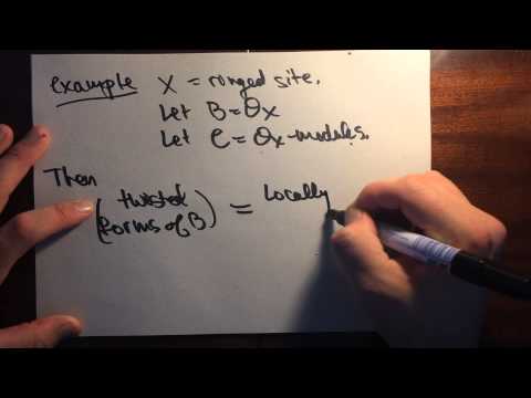 Twisted Forms of Sheaves and H^1