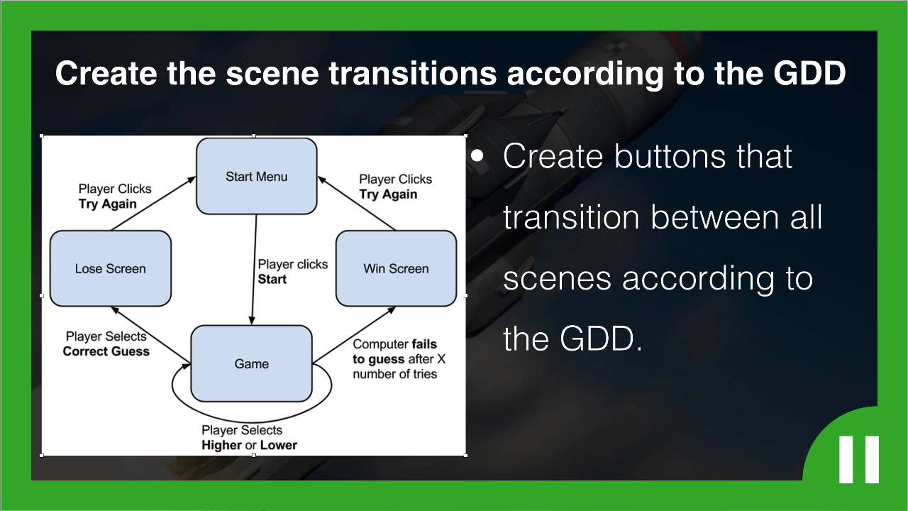 011 Using A Game Design Document