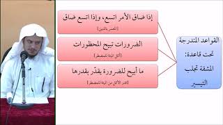 صورة القواعد الفقهية (مقسم) 36 - التأهيل الفقهي - عامر بهجت (ما أبيح للضرورة يقدر بقدرها)
