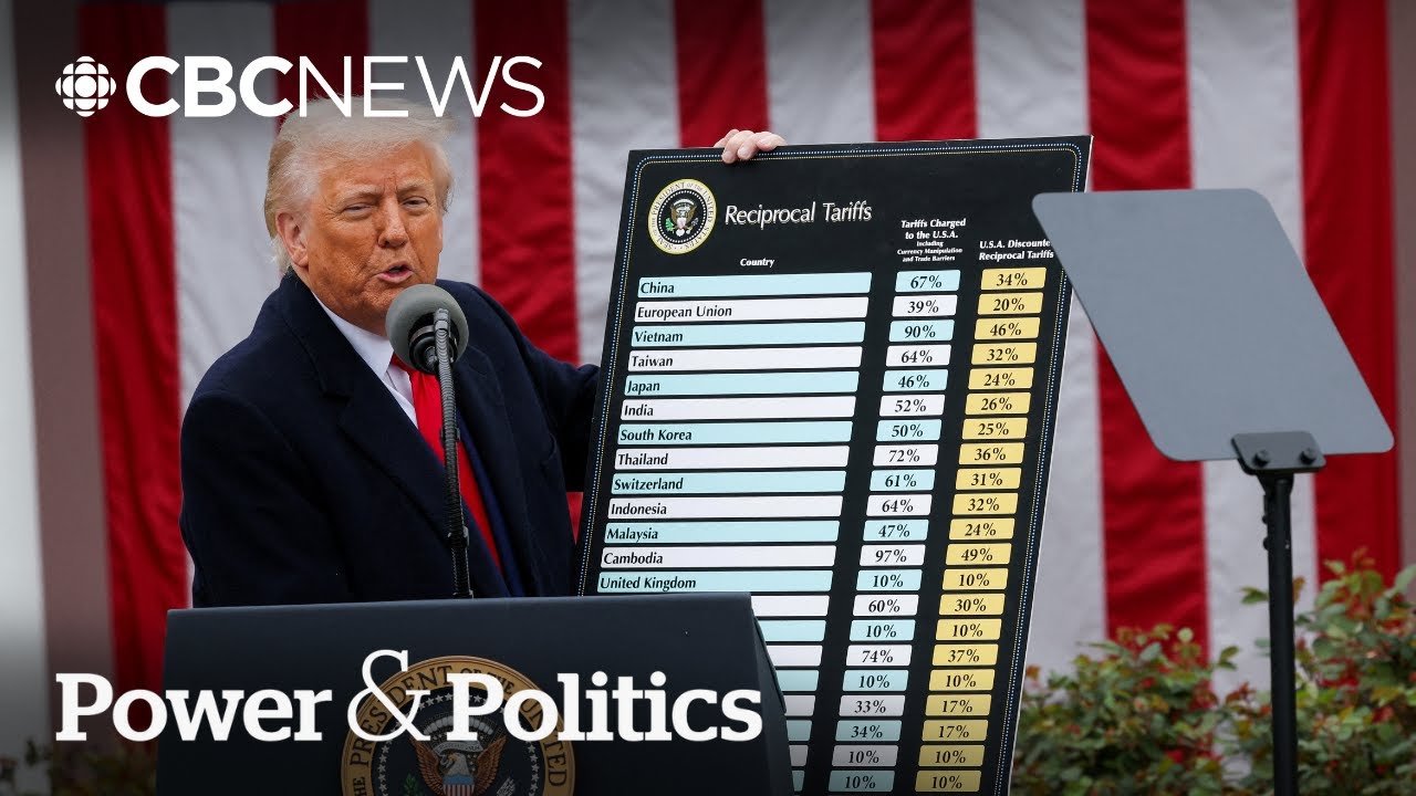 U.S. court decisions on Trump's tariffs shows volatility of situation: Champagne | Power & Politics