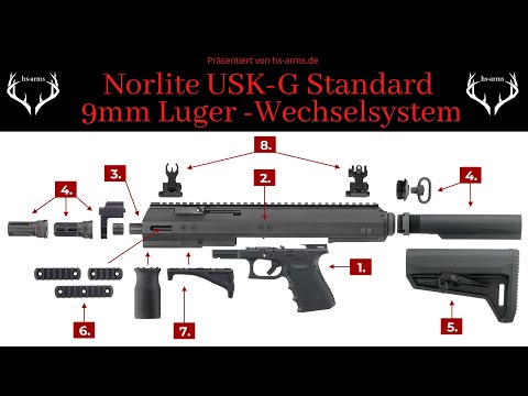 Wechselsystem / Pistolenkarabiner Norlite für Glock