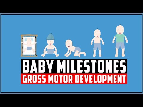 Child development stages | Baby milestones of Gross motor development