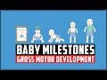 Child development stages | Baby milestones of Gross motor development