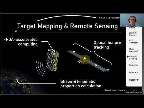 DEBRIS   A Small Satellite Approach to Active Debris Removal
