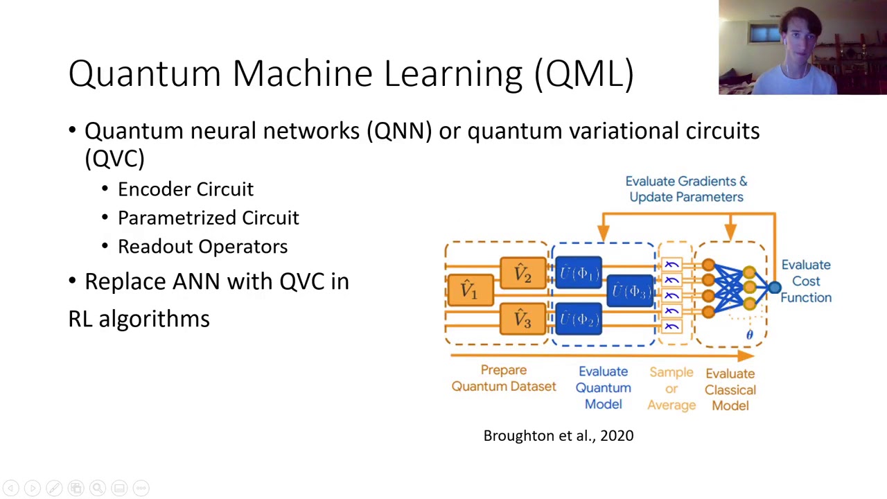 Reinforcement Learning with Quantum Variational Circuits