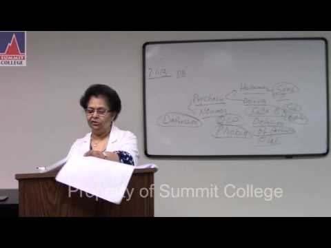 Comprehensive Review - PART 13