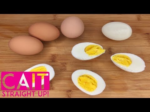 Hard Boiled Eggs Instant Pot Recipe | Cait Straight Up