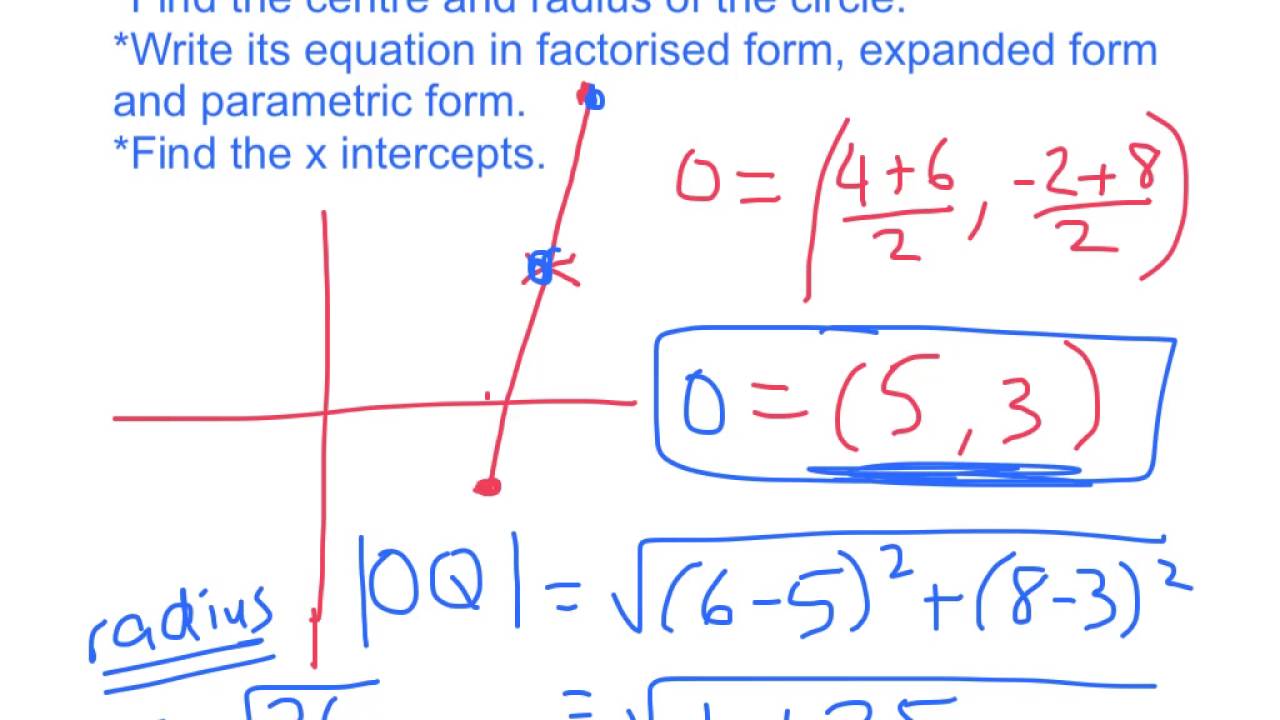 13MAC TH Conics 1 - circles