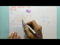 11. Sınıf  Fizik Dersi  Özindüksiyon Akımı Manyetizma konusunun LYS kısmında akımın manyetik etkisi incelenmektedir. konu anlatım videosunu izle