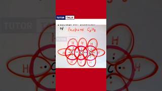 Download lagu Electron Dot Structure of Propane (C3H8) | Carbon and its Compounds #shorts #short mp3 Download lagu Electron Dot Structure of Propane (C3H8) | Carbon and its Compounds #shorts #short mp3
