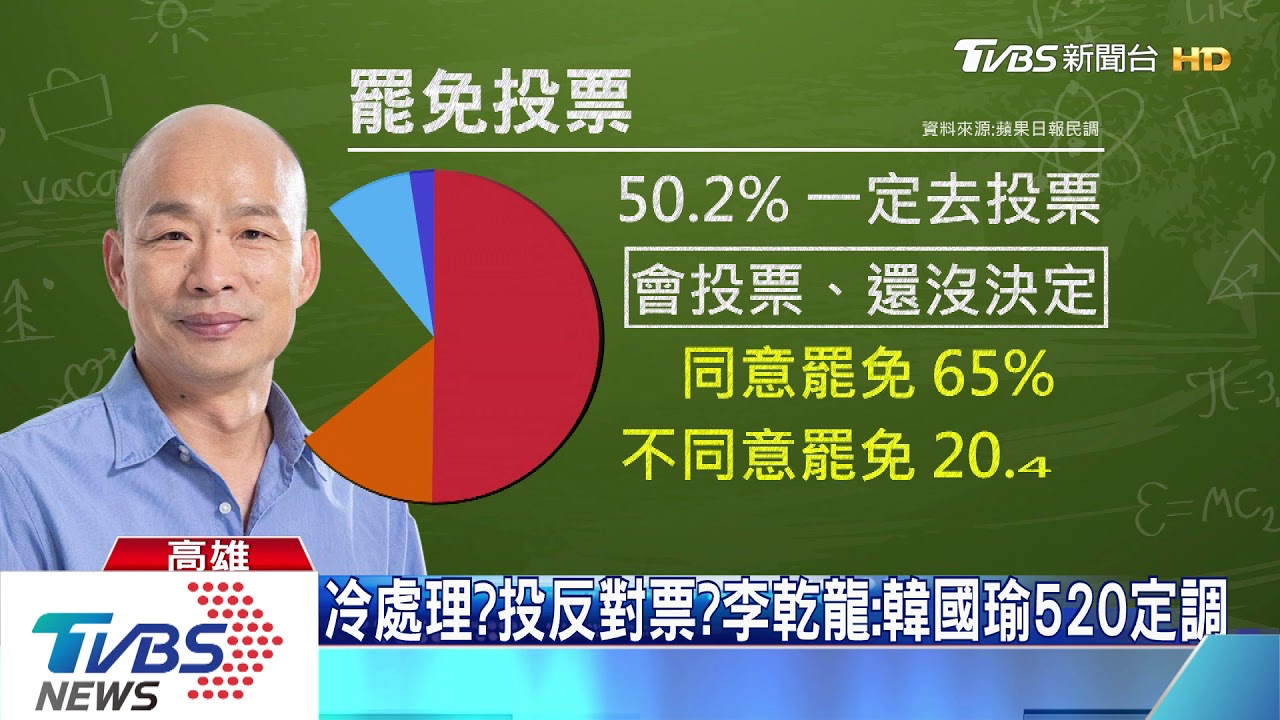 搶救韓國瑜大作戰 洪秀柱籲投反對罷免票