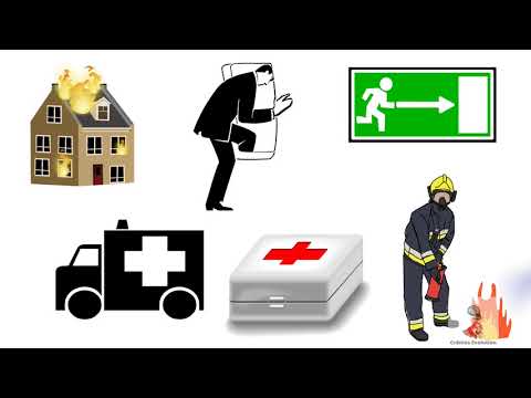 BRIGADA DE EMERGÊNCIA (RESUMO BÁSICO)