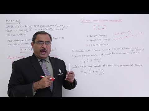 Data Structure Getting Started