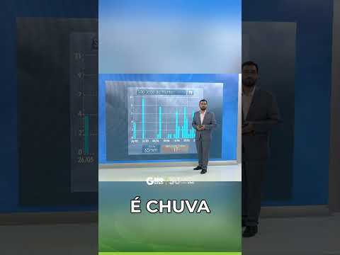 Aí na sua região já chegou frio ou continua seco?