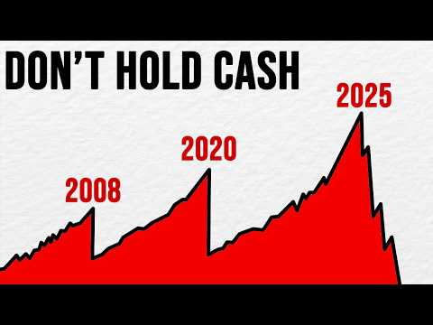 大多數人都不知道房地產市場將發生什麼變化 (Most People Have No Idea What’s About To Happen To Housing Market)