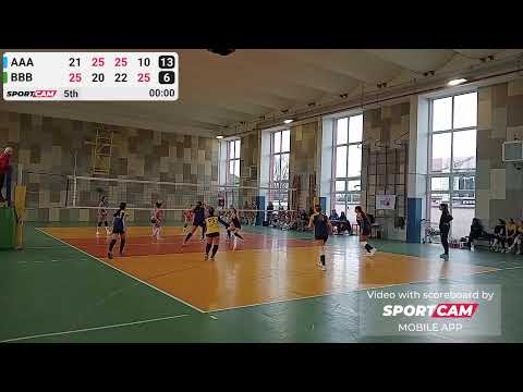 U16F Blu Uisp vs Sancat     3 - 2  26/01/2025