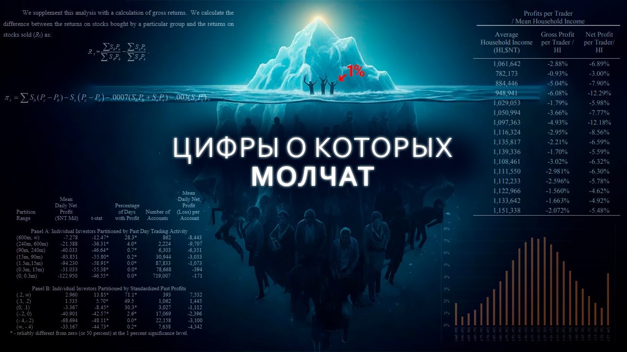 Правда ли, что 95% трейдеров теряют деньги?