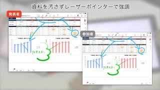 MetaMoJi Share YouTube Video