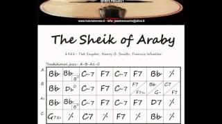 Django reinhardt - Grilles/Chords - THE SHEIK OF ARABY