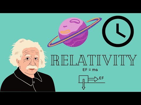 How the relavity teory influid in our lives?