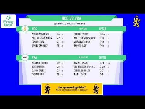 KNCB Topklasse T20 - Round 5 - HCC vs VRA