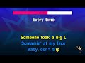 Sunflower - Post Malone & Swae Lee (KARAOKE)