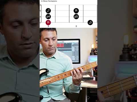 3 Incredibly Useful Bass Guitar Scales