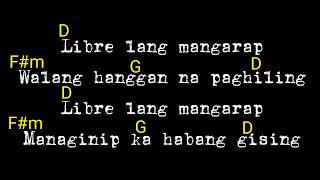 Ambisyoso (Kamikazee) chords &amp; lyrics