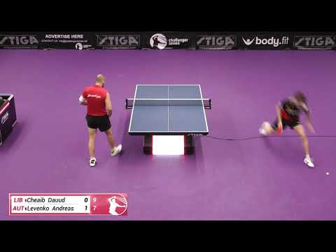 19/10/25 CHEAIB VS LEVENKO SEMIFINAL 2