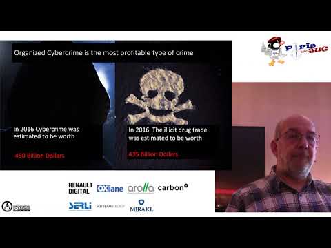 2019/03/12 - Anatomy of Java Vulnerabilities