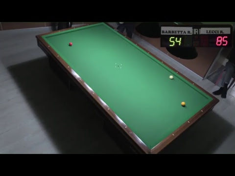 BetItaly - Ipsos Club Maglie