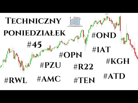 Techniczny Poniedziałek #45 Atal, KGHM, PZU, Oponeo, Onde, TSGames, Amica, Atende, Rawlplug, R22