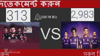 RCB vs KKR Live 2019 | Royal Challengers Bangalore vs Kolkata Knight Riders Live