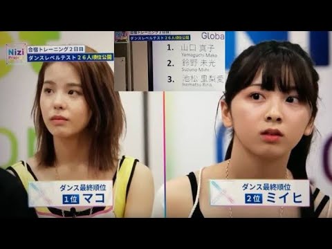 [ENG SUB] EP. 6 NIZI PROJECT (FULL EPISODE)