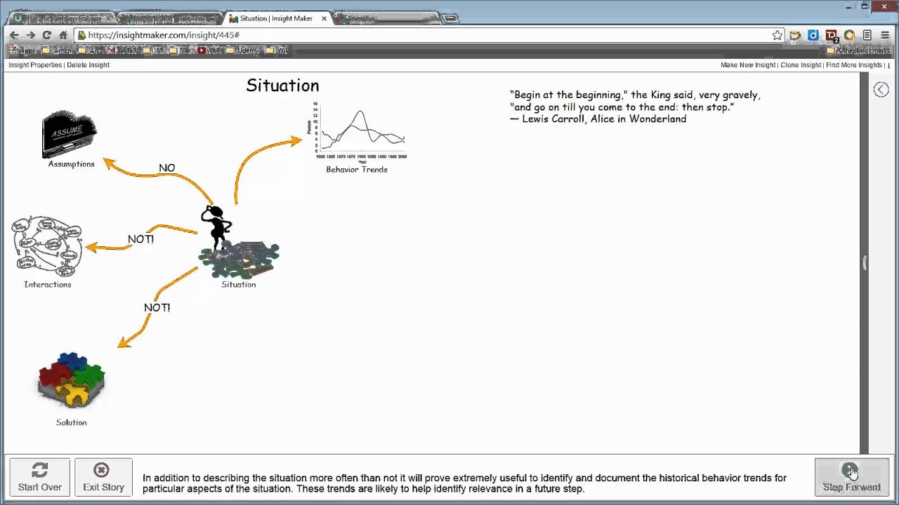 theWay/Situation xRev - YouTube