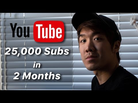 How To Get Your First 25,000 Subscribers in 2 Months