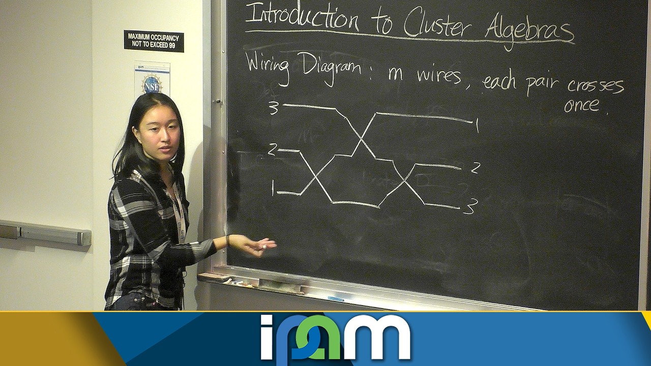Ariana Chin - Introduction to Cluster Algebras - IPAM at UCLA