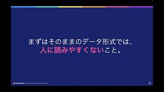 SIEM on Amazon OpenSearch Serviceを活用しよう!〜WAFログ分析の課題と勘所〜 | 最新のサイバー攻撃の現状とWebセキュリティ対策(WAF/DDoS対策)実例セミナー