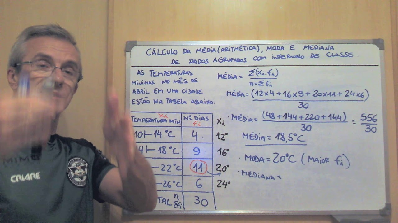 Cálculo de média, moda e mediana de dados agrupados com intervalo de classe