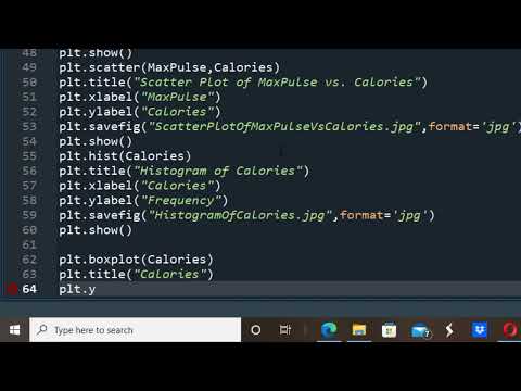 Tutorial On Creating A Box Plot In Python By Dr A