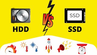 What is SSD Hosting vs HDD Hosting Meaning? - NVME SSD vs HDD Web Hosting Server